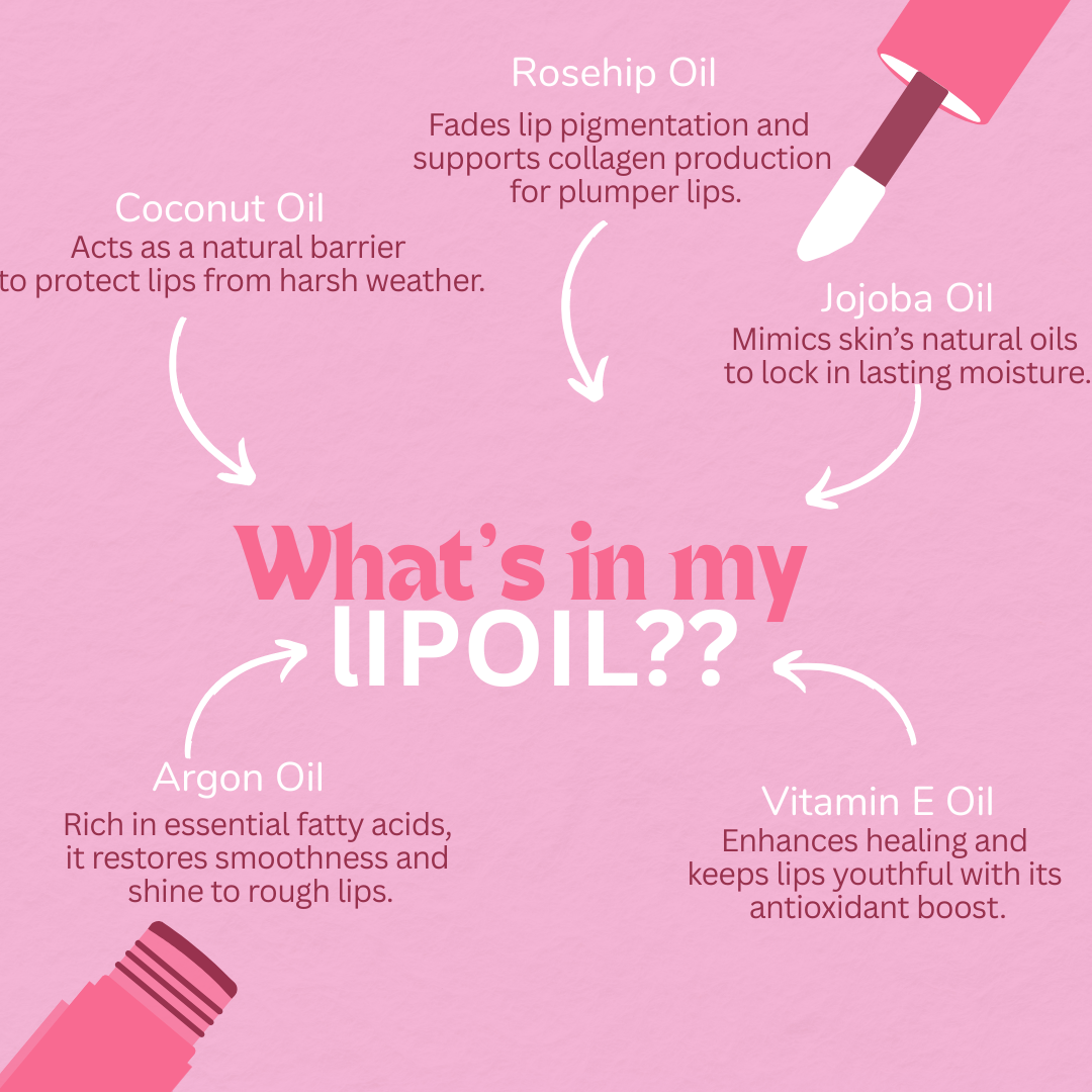 Sugar LipOil